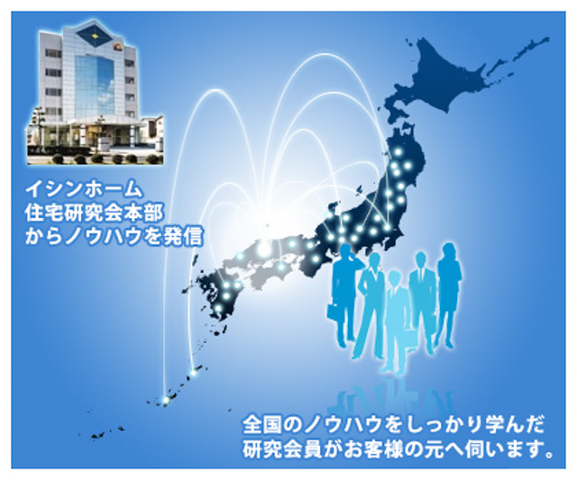 イシンホーム住宅研究会とは