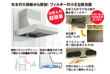 充実の標準装備